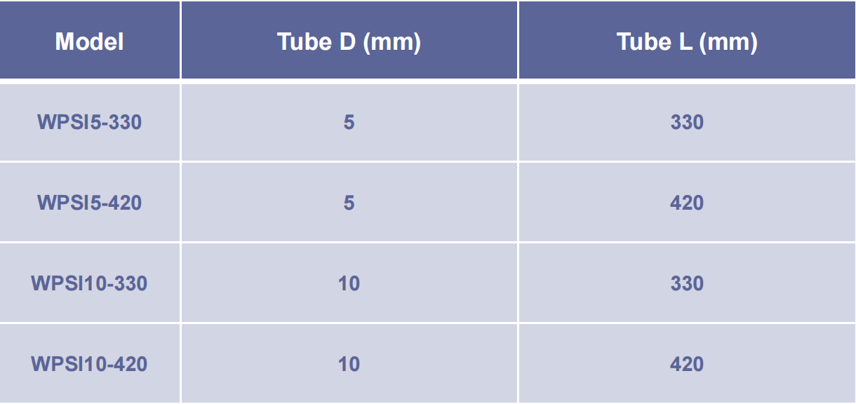 Especificaci&oacute;n de juegos de irrigaci&oacute;n por succi&oacute;n desechables